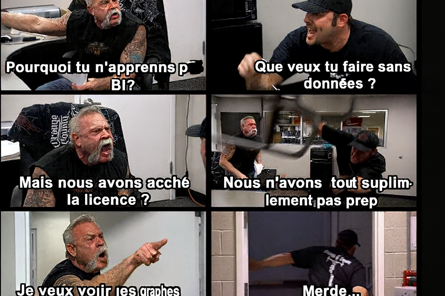 Mème Power BI en français